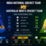 India National Cricket Team Vs Australia Men's Cricket Team Stats