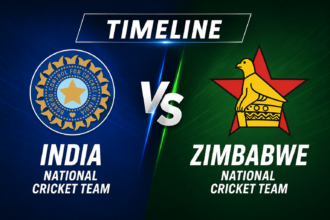 India National Cricket Team Vs Zimbabwe National Cricket Team Timeline