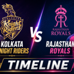 Kolkata Knight Riders Vs Rajasthan Royals Timeline