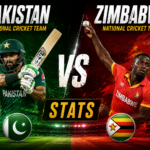 Pakistan National Cricket Team vs Zimbabwe National Cricket Team Stats
