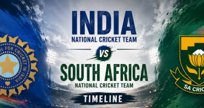 India National Cricket Team Vs South Africa National Cricket Team Timeline