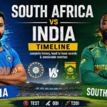 South Africa National Cricket Team Vs India National Cricket Team Timeline