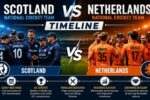 Netherlands National Cricket Team Vs Scotland National Cricket Team Timeline
