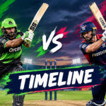 News West Indies Cricket Team Vs Zimbabwe National Cricket Team Matches: History, Results & Records